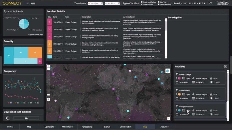 Menjelaskan bagaimana big data membantu memprediksi kecelakaan sebelum terjadi.